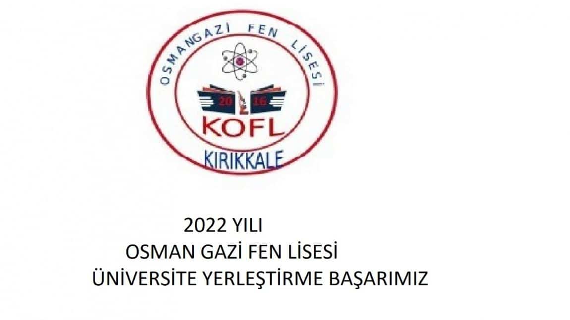 2022 YILI ÜNİVERSİTEYE YERLEŞEN ÖĞRENCİLERİMİZİN LİSTESİ